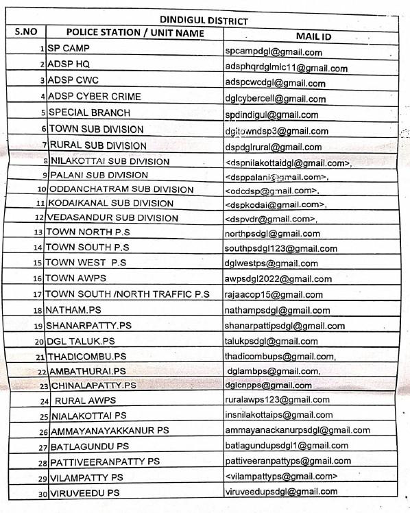 சட்டத்தை மதிக்க வேண்டிய காவல்துறை ,  சட்டத்தை மிதிக்கிறது....
